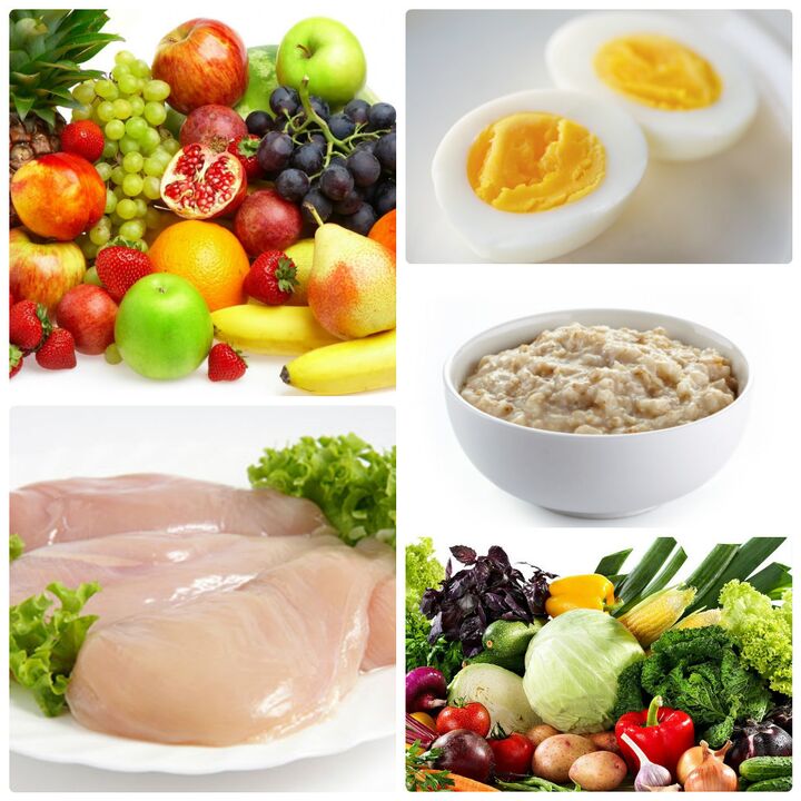 Groupes de produits
